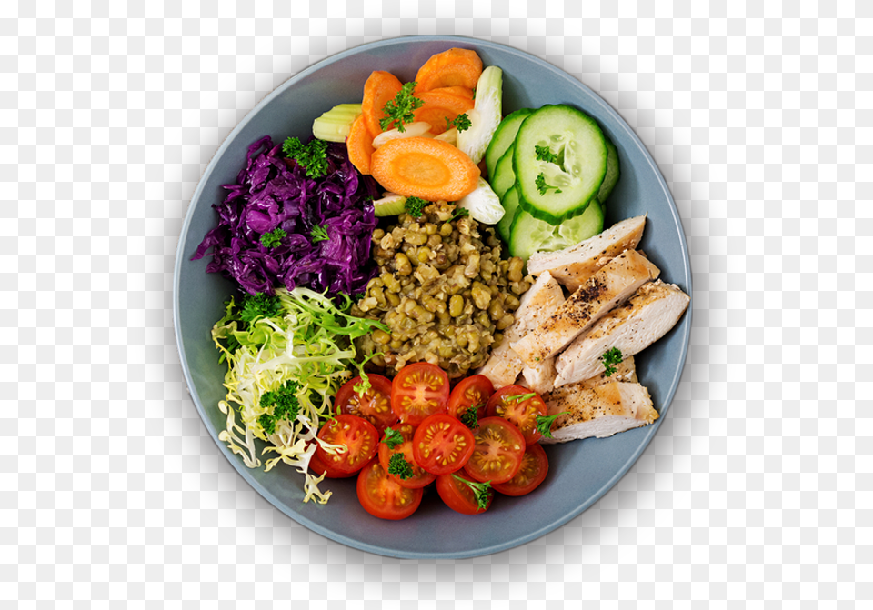 Inutrify Food Plate National Nutrition Month 2019 India, Dish, Food Presentation, Meal, Platter Png