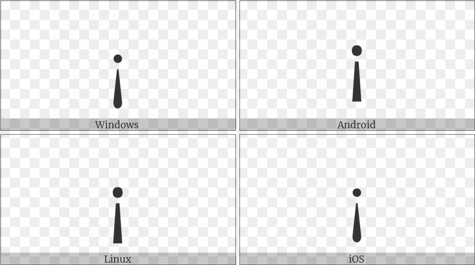 Inverted Exclamation Mark On Various Operating Systems Pha Words In Kannada, Cutlery, Fork, Spoon Free Png