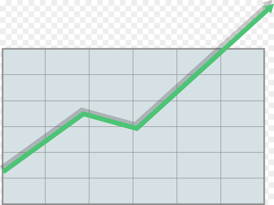 Invertir Dinero Investment, Chart, Plot Free Transparent Png