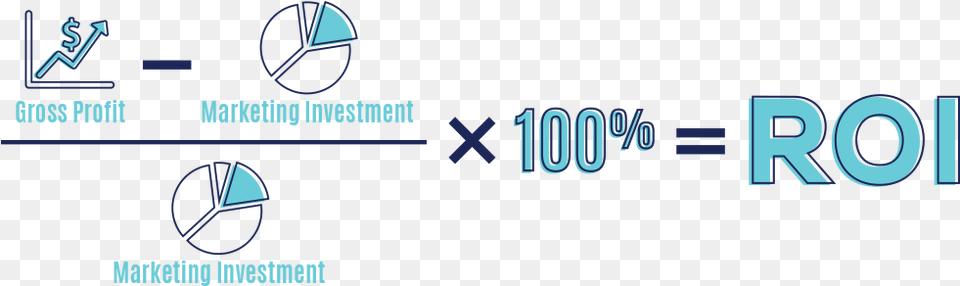 Investment Divided By The Total Of That Investment Graphic Design, Logo Png Image
