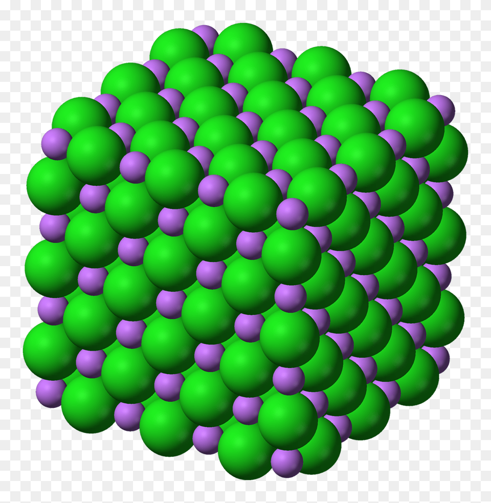 Ionic Bonding, Green, Sphere, Pattern, Accessories Png