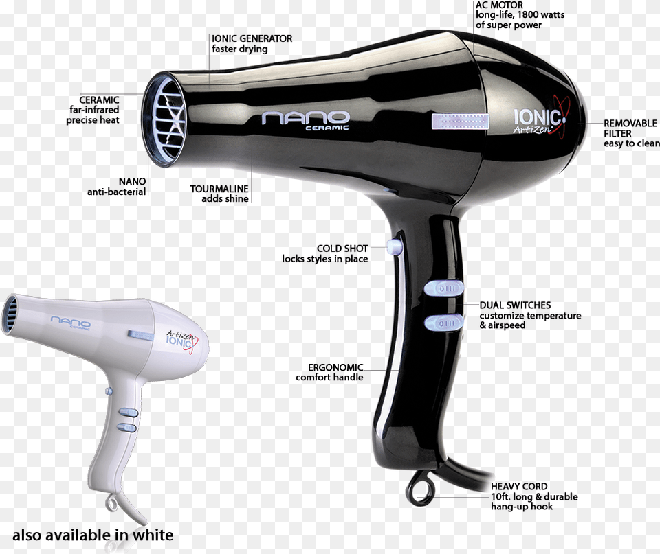 Ionic Hair Dryer Inside, Appliance, Blow Dryer, Device, Electrical Device Free Transparent Png