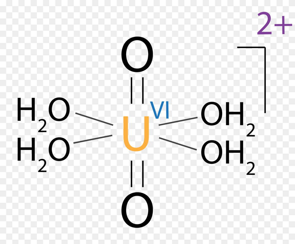 Ions Notation2 Clipart Free Png Download