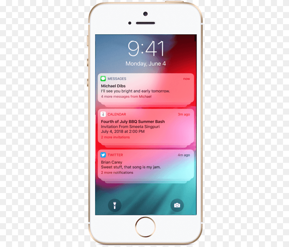 Ios 12 Push Notifications New Message Push Notification, Electronics, Mobile Phone, Phone, Text Png Image
