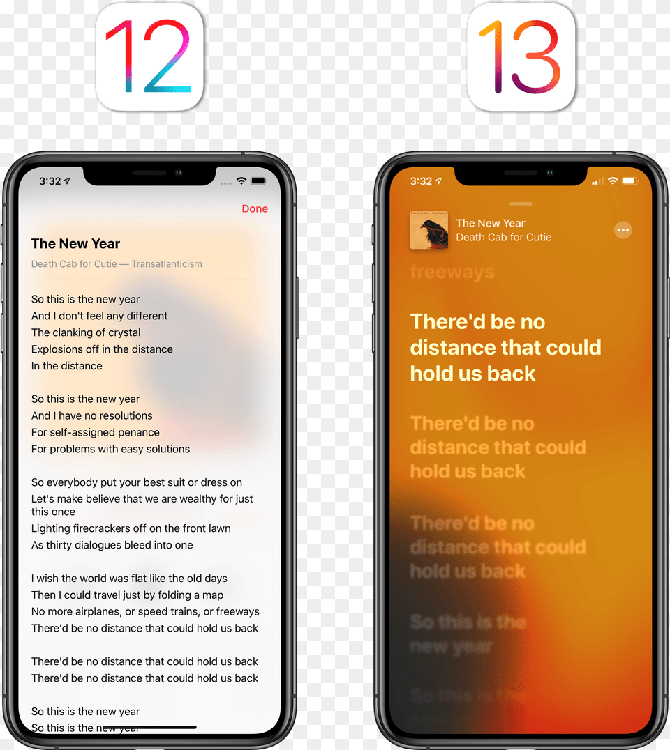 Ios 13 Shortcuts App, Electronics, Mobile Phone, Phone, Text Free Png