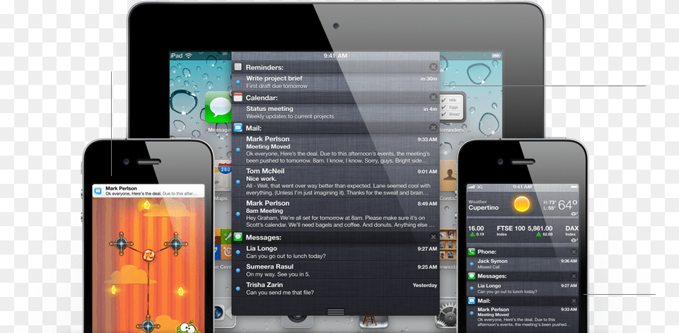 Ios 5 Notification Center Imessage And More Ios 5 Notification Center, Electronics, Mobile Phone, Phone Free Png Download