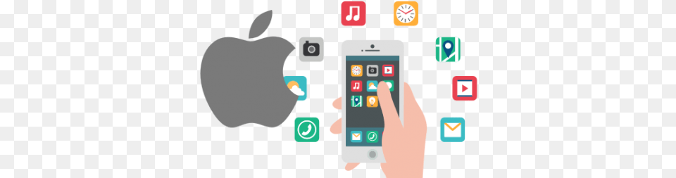 Ios Application Development Ios Apps Development, Electronics, Mobile Phone, Phone, Qr Code Free Transparent Png