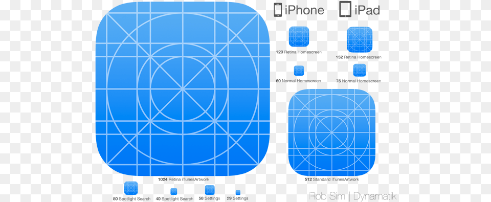 Ios Icon Size Iphone Icon Template, Blackboard, Diagram, Electronics Png