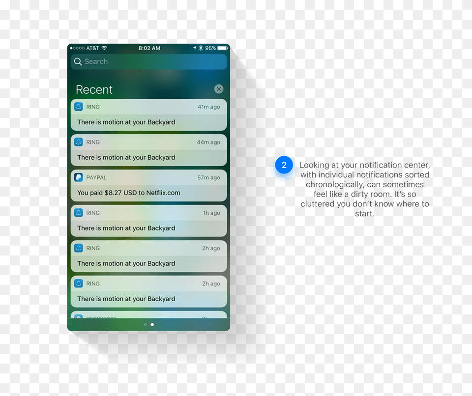 Ios Notification Redesign Concept On Behance, Electronics, Mobile Phone, Phone, Text Png