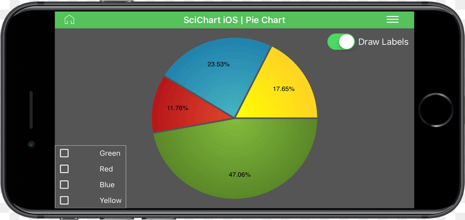 Ios Pie Chart Circle, Electronics, Mobile Phone, Phone, Pie Chart Free Transparent Png