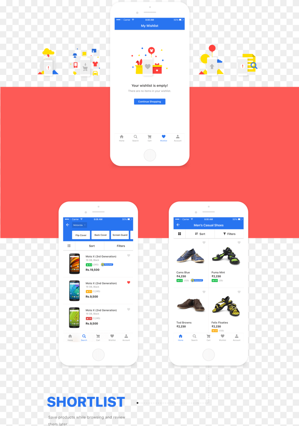 Ios Redesign, Electronics, Clothing, Footwear, Mobile Phone Png Image