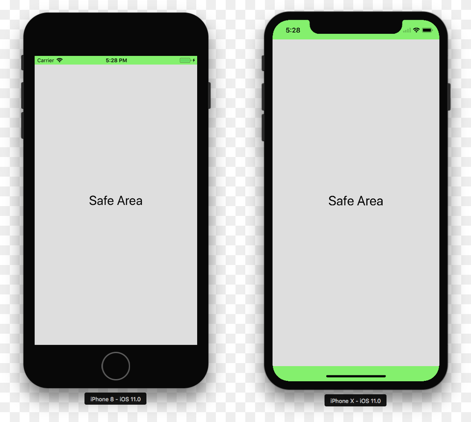 Ios Safe Area Rosberry Medium Iphone X Safe Area, Electronics, Mobile Phone, Phone Free Png Download