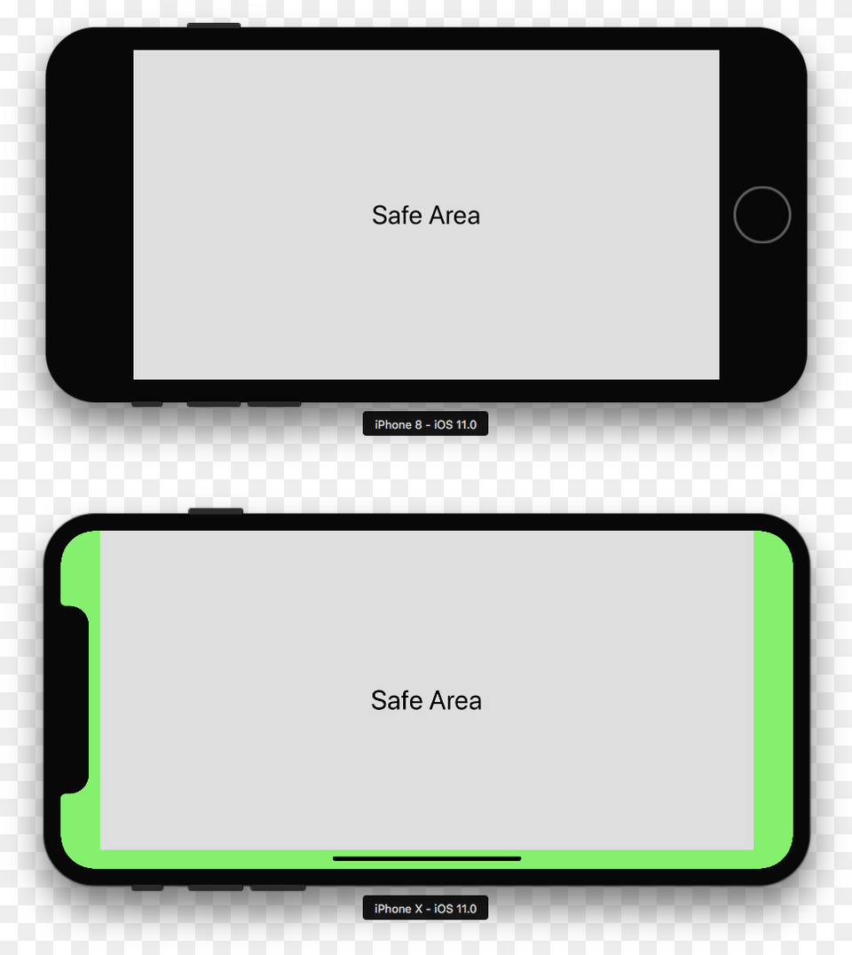 Ios Safe Area Rosberryapps Medium Apple Iphone 7 Plus, Electronics, Mobile Phone, Phone, Text Free Transparent Png