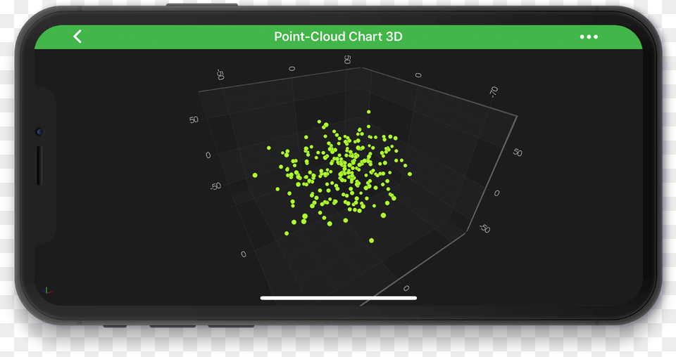 Ios Simple Point Cloud Chart 3d Chart Flat Panel Display, Electronics, Mobile Phone, Phone, Scatter Plot Free Png Download