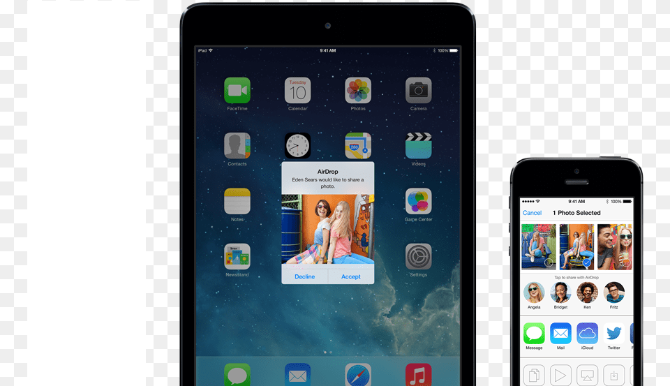 Ios Users Can Transfer And Files To Other Apple Ipad Air 4g, Electronics, Mobile Phone, Phone, Person Free Png