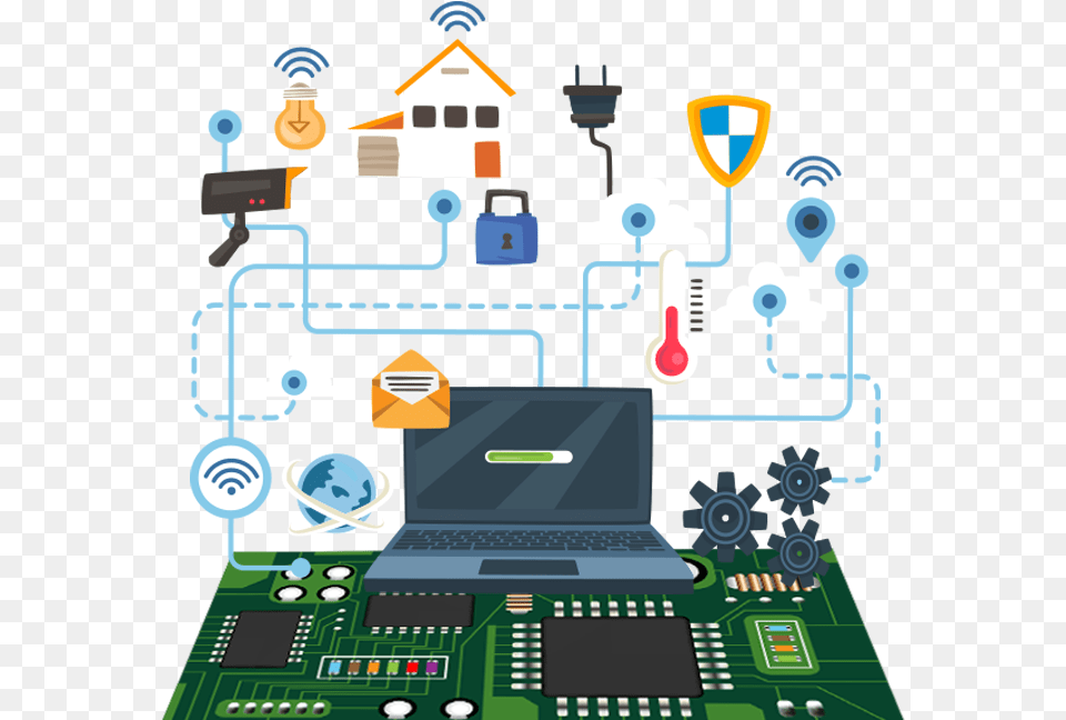 Iot Amp Embedded Development Edge Computing Graphic, Electronics, Hardware, Computer, Laptop Png
