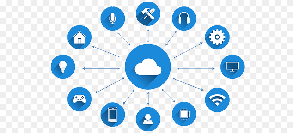 Iot Cloud Computing, Network, Sphere, Chandelier, Lamp Free Transparent Png