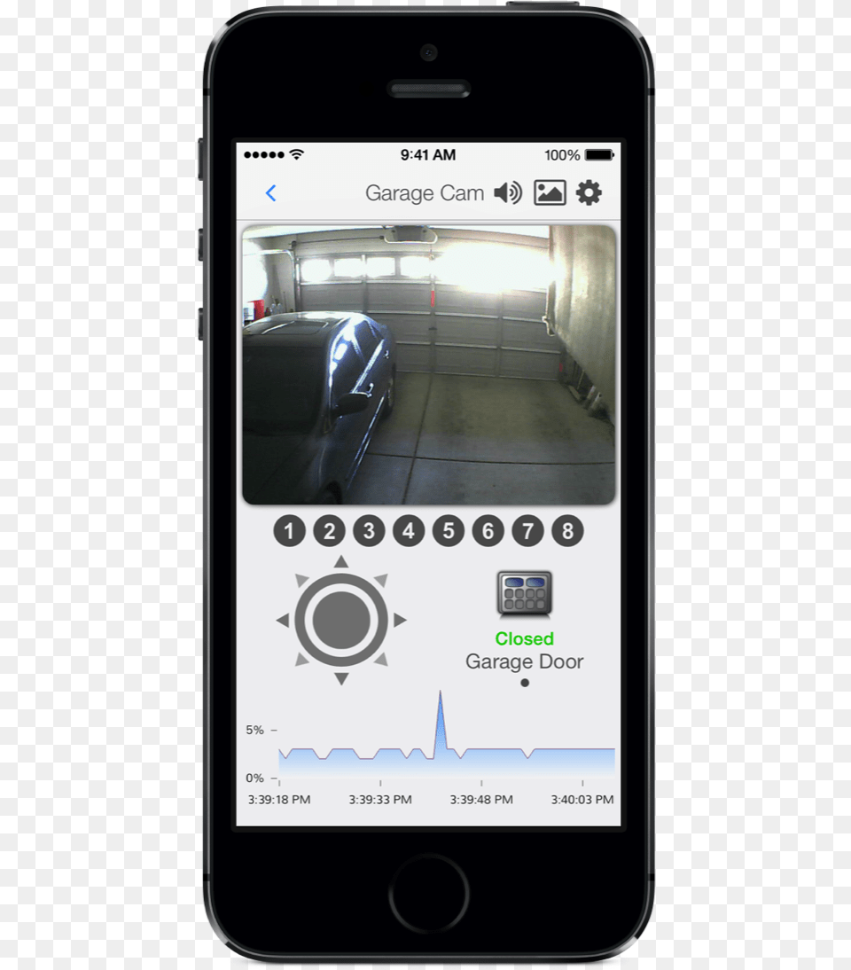Ip Camera Screen On Iphone Paypal App Push Notifications, Electronics, Mobile Phone, Phone, Car Png