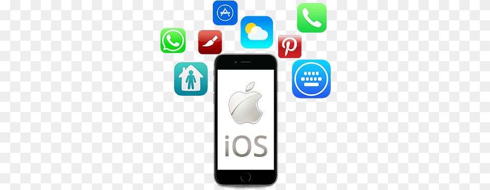 Ipad App Development Company Hire Developers Inextrix Ios Clipart, Electronics, Mobile Phone, Phone, Iphone Free Png