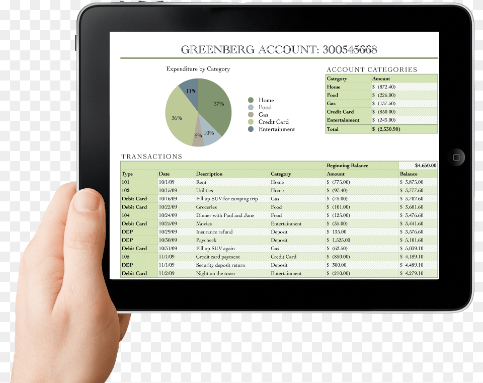 Ipad Hand Ipad Hands, Computer, Electronics, Tablet Computer Free Png Download