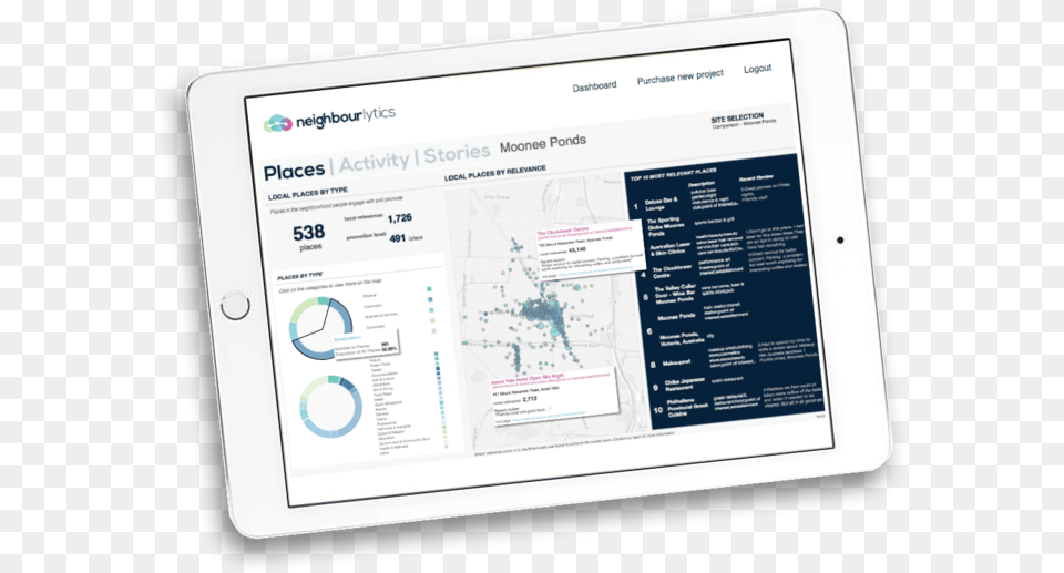 Ipad Operating System, Computer, Electronics, Page, Text Free Png Download