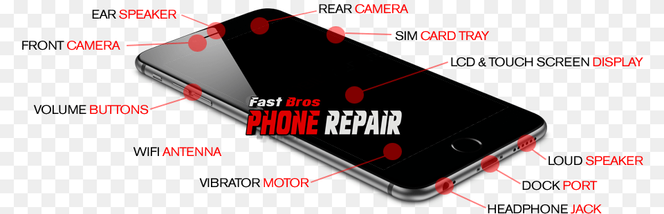 Iphone, Electronics, Mobile Phone, Phone Free Png