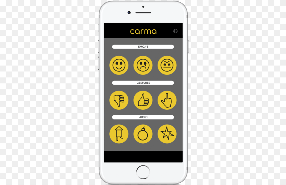 Iphone, Electronics, Mobile Phone, Phone, Symbol Free Png