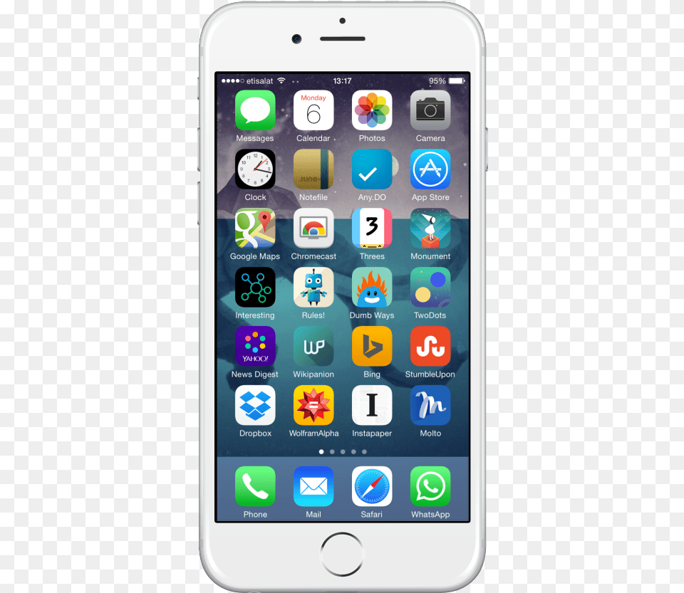 Iphone 6 Plus, Electronics, Mobile Phone, Phone Png