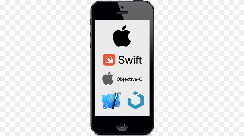 Iphone, Electronics, Mobile Phone, Phone, Blade Free Png
