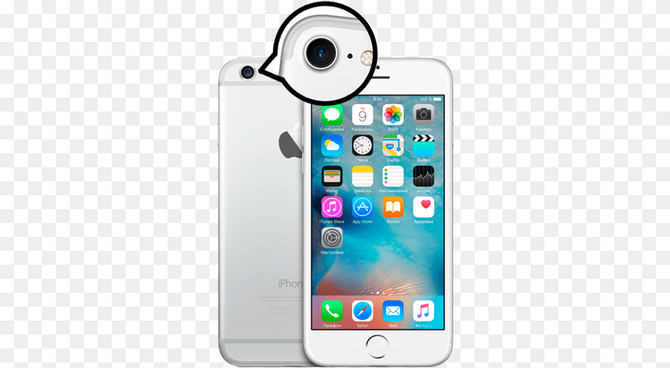 Iphone 6s Front Camera, Electronics, Mobile Phone, Phone Free Png