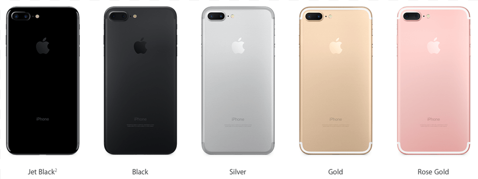Iphone 7 Plus 128 Gb Cores, Electronics, Mobile Phone, Phone Free Png Download