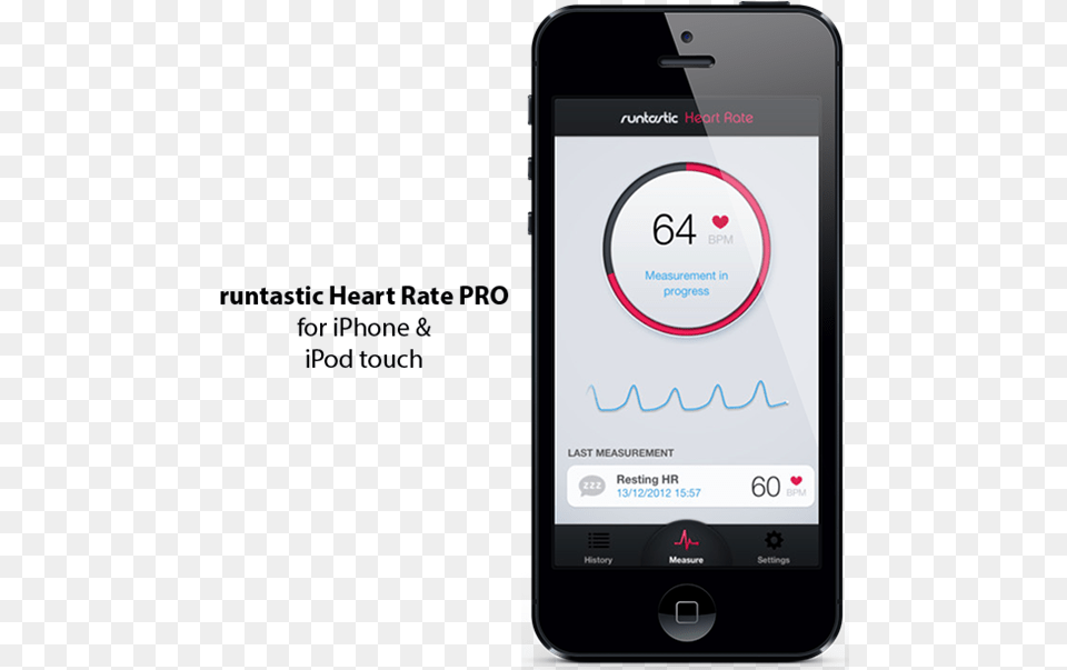 Iphone App Lets You Accurately Measure Mobile Phone, Electronics, Mobile Phone Png