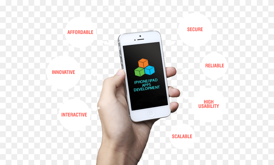 Iphone Apps Development Company Jaipur Nottingham Council House, Electronics, Mobile Phone, Phone Free Transparent Png