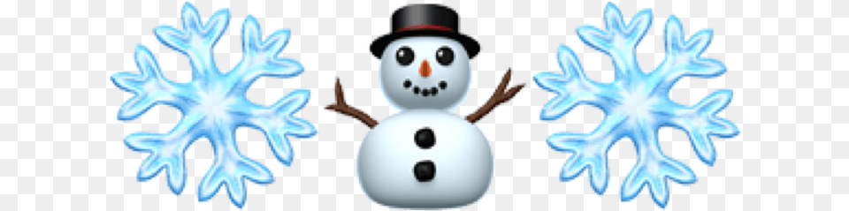 Iphone Emoji Winter Snow Freetoedit Snowman, Nature, Outdoors Free Transparent Png
