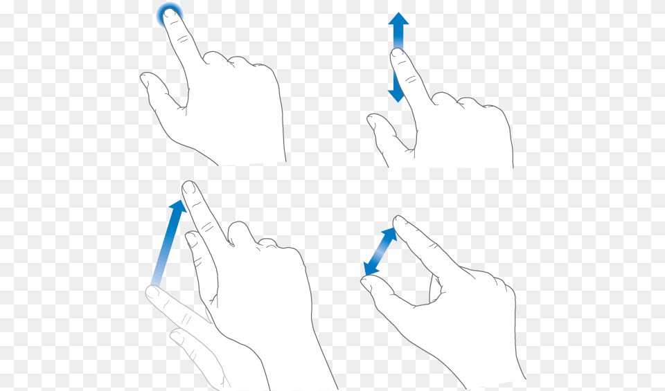 Iphone Gestures And Swipes For Ios, Body Part, Finger, Hand, Person Png