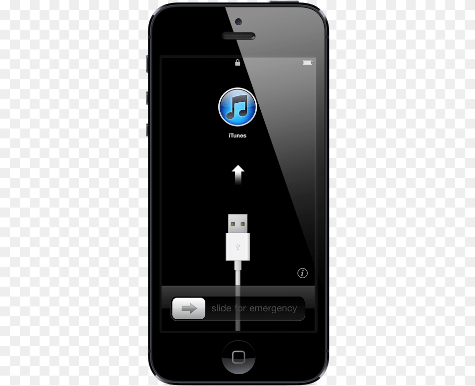 Iphone Is Disabled Error Fix Without Itunes Restore Shopping, Electronics, Mobile Phone, Phone Free Transparent Png