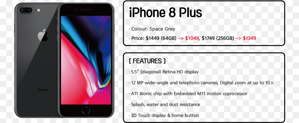 Iphone Price In Mumbai, Electronics, Mobile Phone, Phone Free Png Download