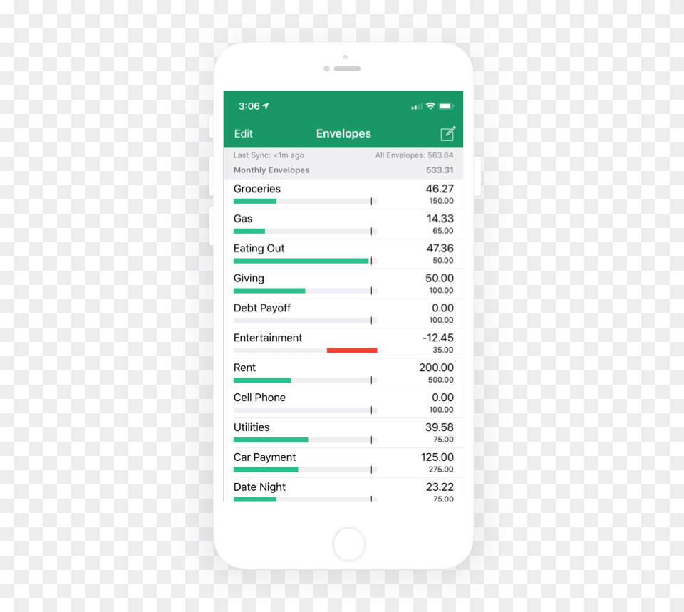 Iphone Showing Home Budget App With A List Of Categories Mobile Phone, Electronics, Mobile Phone, Text Png Image