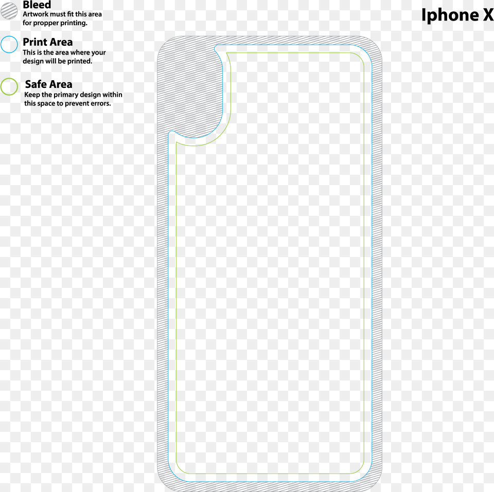 Iphone X Case Diagram, Text, Blackboard, Number, Symbol Free Transparent Png