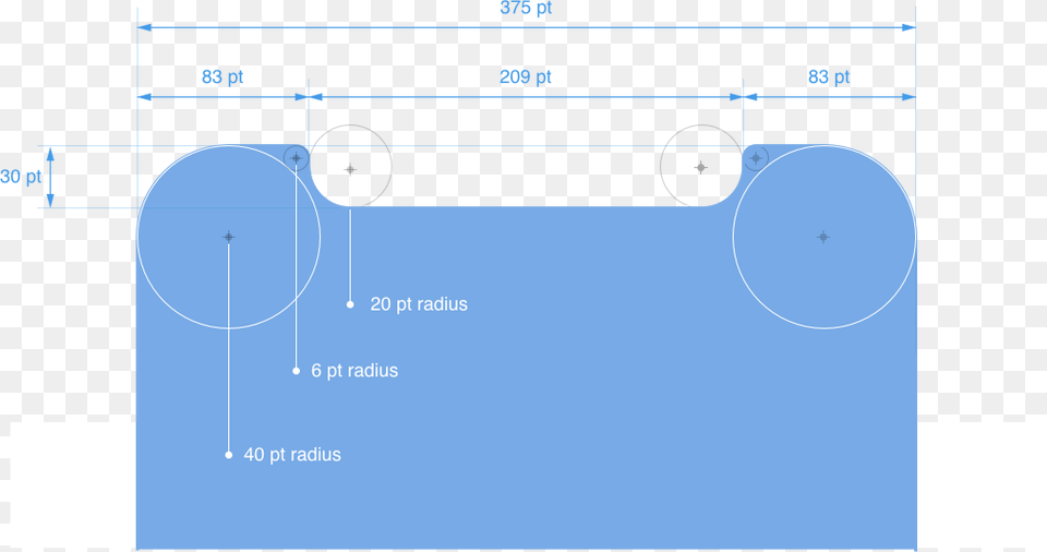 Iphone X Corner Radius, Chart, Plot, Text Png Image