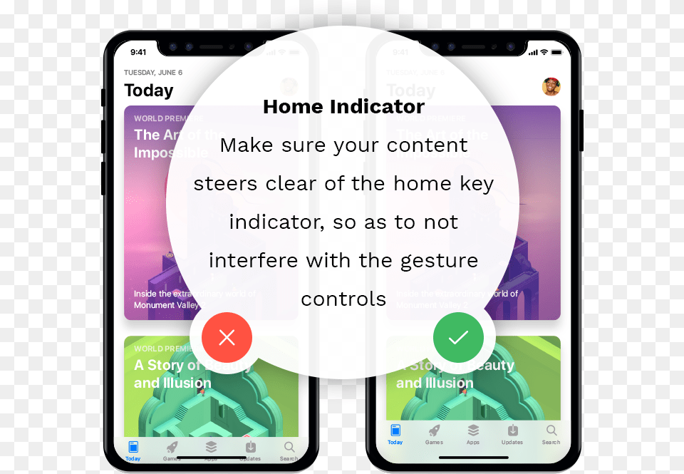 Iphone X Home Indicator Iphone X, Electronics, Mobile Phone, Phone, Text Png