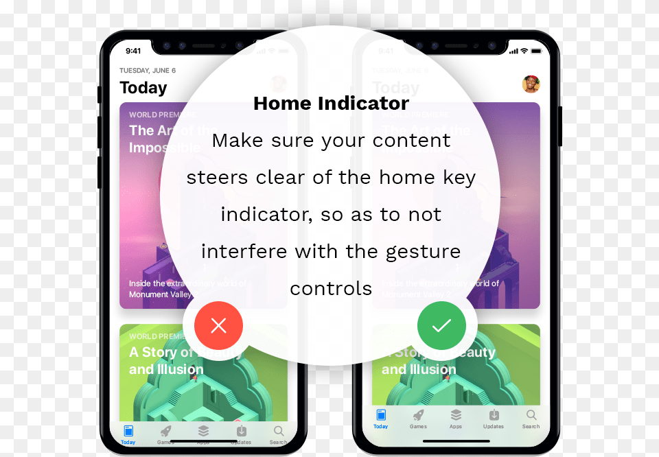 Iphone X Iphone X Home Indicator, Electronics, Mobile Phone, Phone, Text Free Png