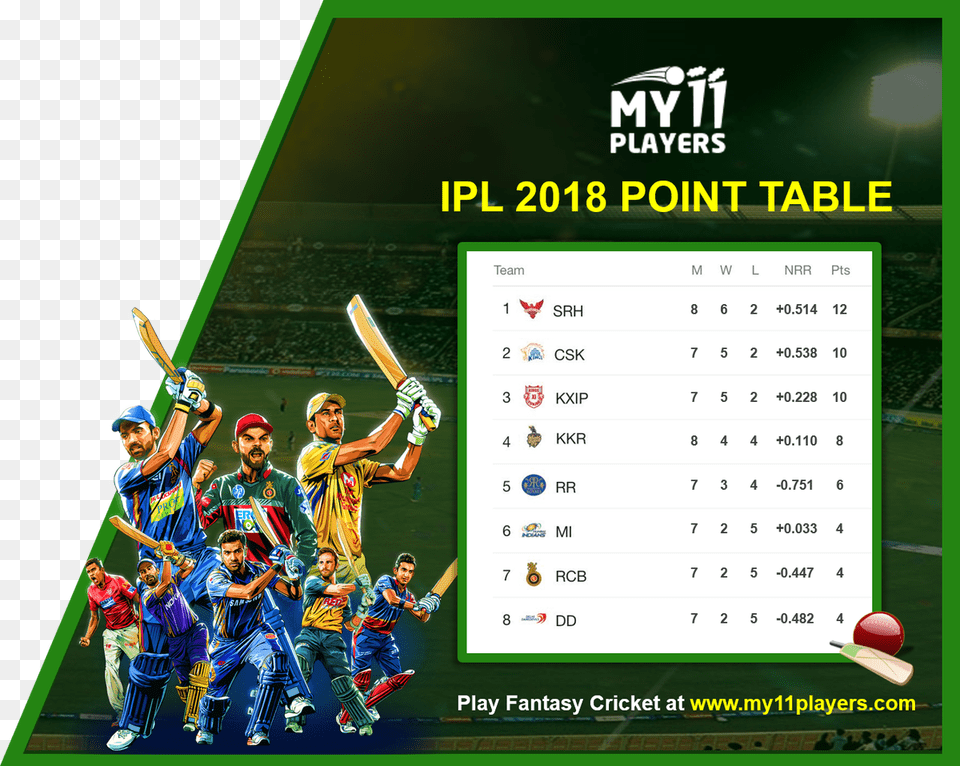 Ipl 2018 Logo, Person, People, Text, Adult Free Png