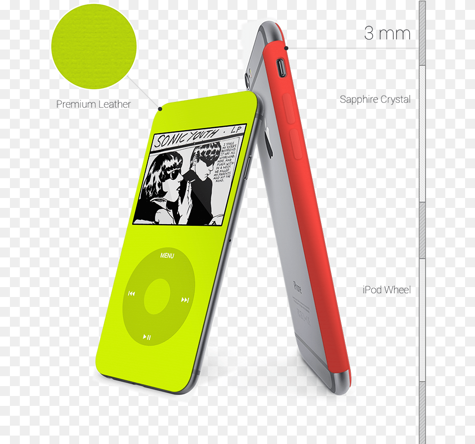 Ipod Classic Cover Iphone 6 Ipod In Iphone, Electronics, Person, Face, Head Free Png Download