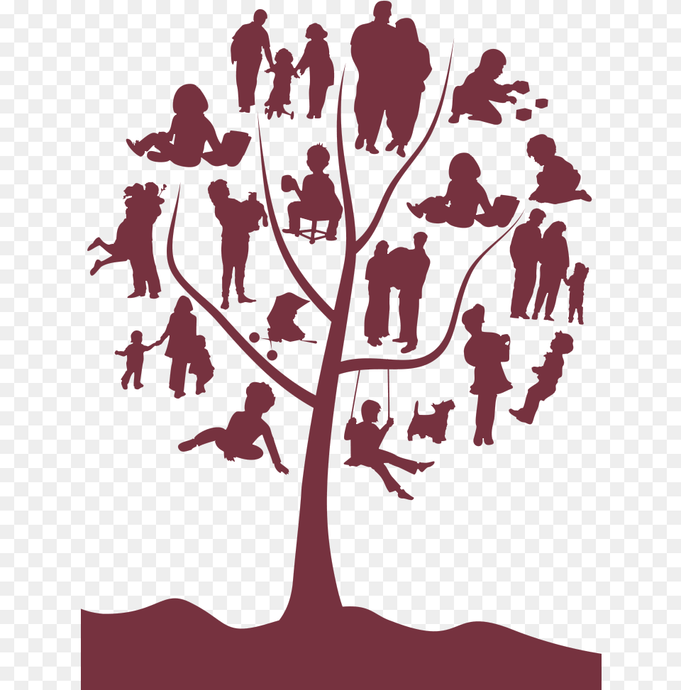 Ira Prohibited Transaction Chart Family Trust, Art, Baby, Person, Painting Free Transparent Png