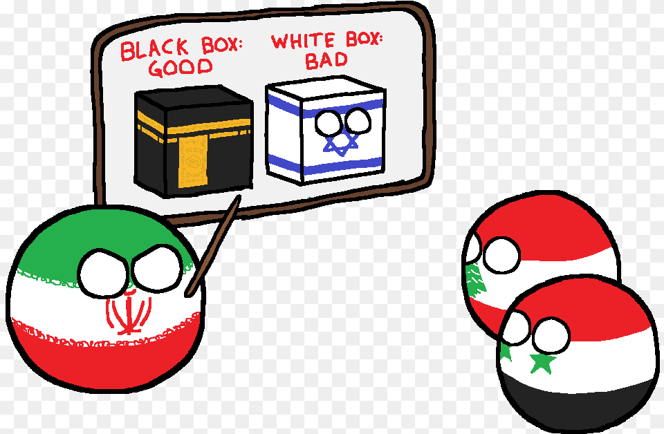Iran Israel Proxy Conflict Countryballs Iran, Sphere, Baby, Person, Face Free Png