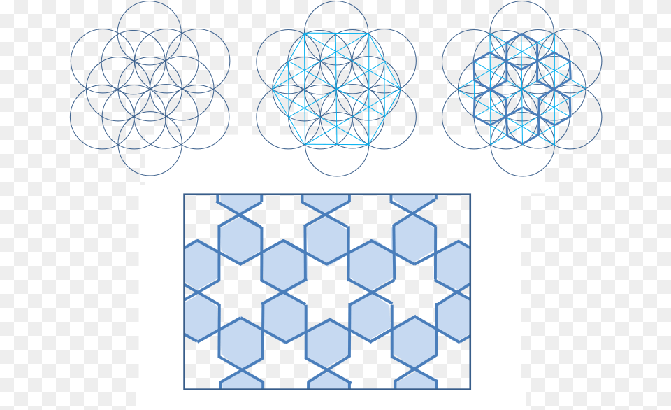 Iranian Patterns, Pattern, Qr Code Png