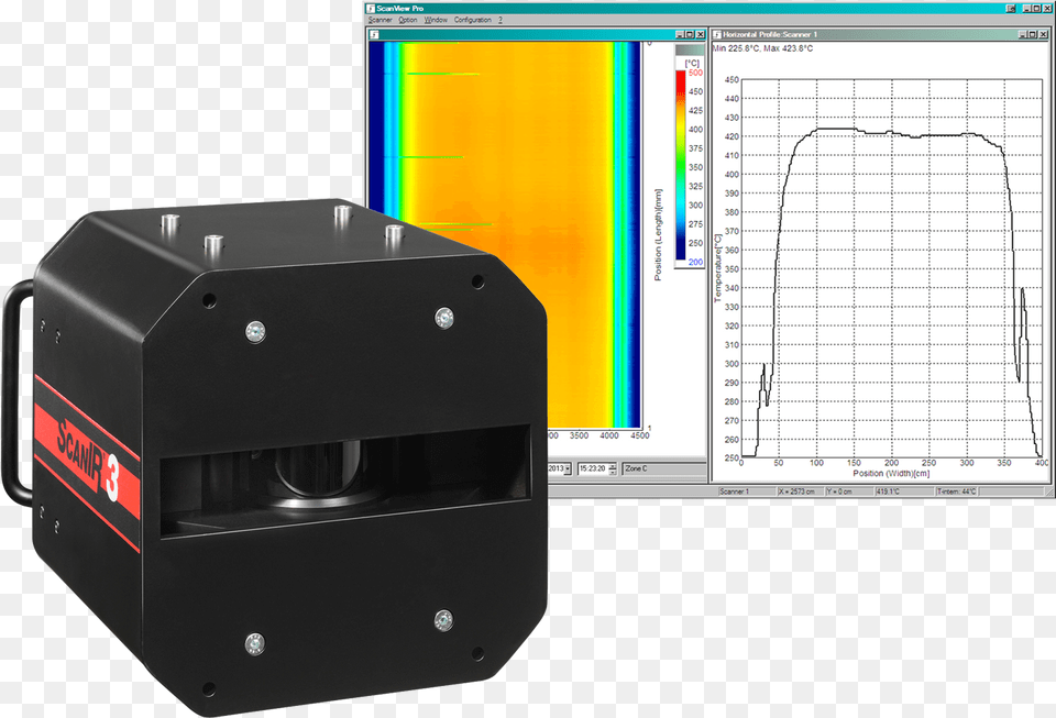 Ircon, Computer Hardware, Electronics, Hardware, Speaker Free Png