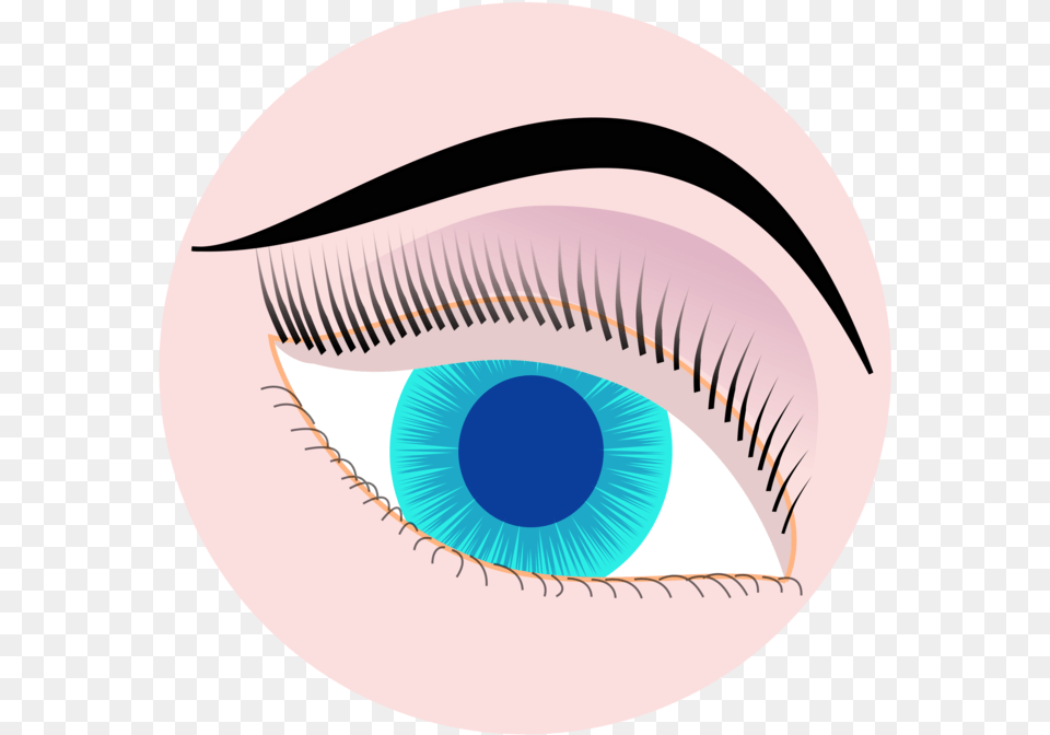 Irisclose Upeye Eye Optics, Contact Lens, Art, Disk Free Transparent Png