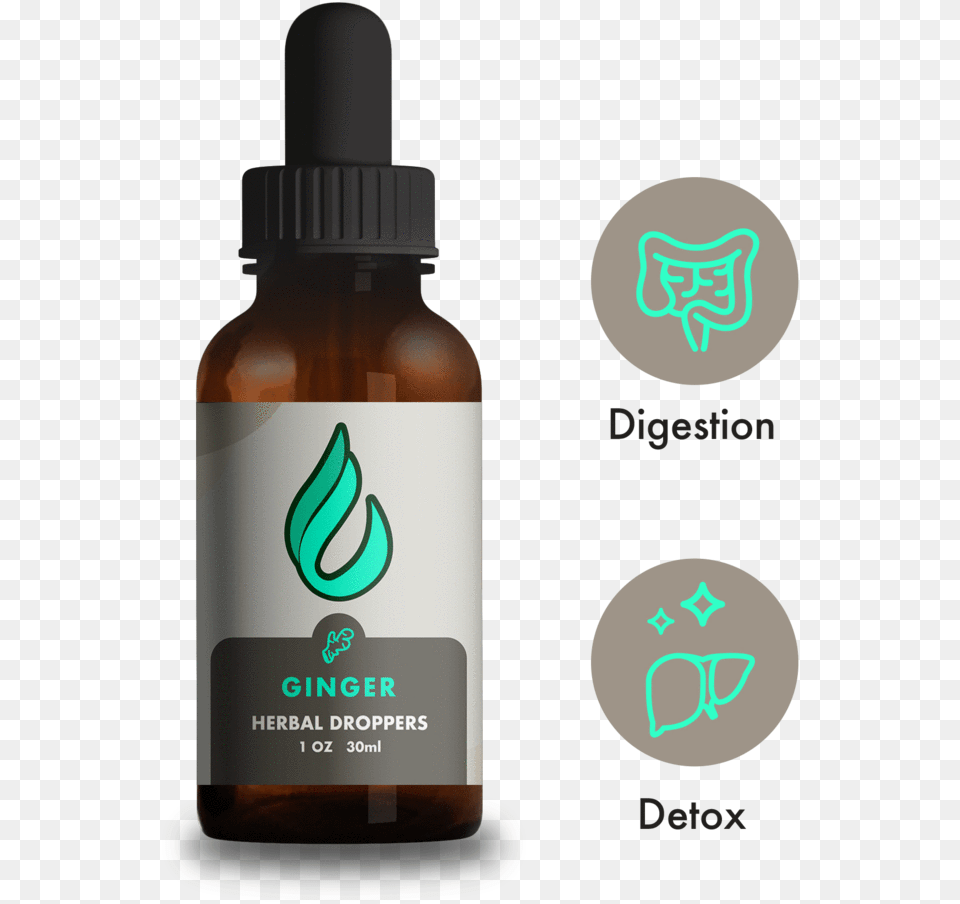 Irish Moss Drops By Dao Dao Drops, Bottle, Cosmetics, Perfume, Aftershave Png Image